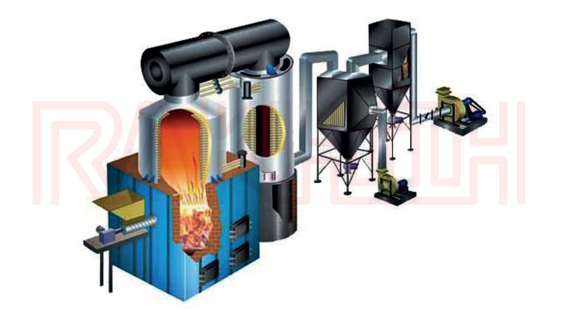 Thermic Fluid Heater Image